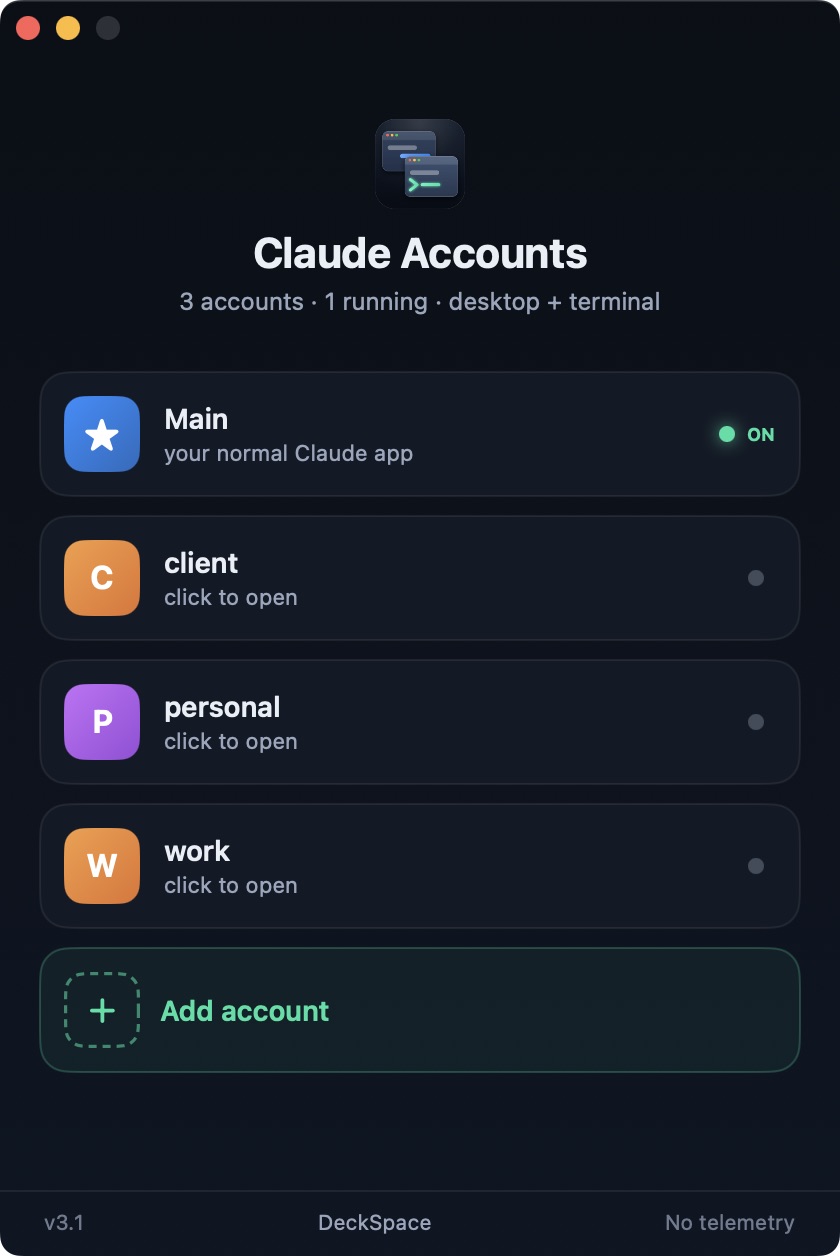 The Claude Accounts launcher on macOS: a Main account showing ON, three more accounts ready to open, and an Add account button.